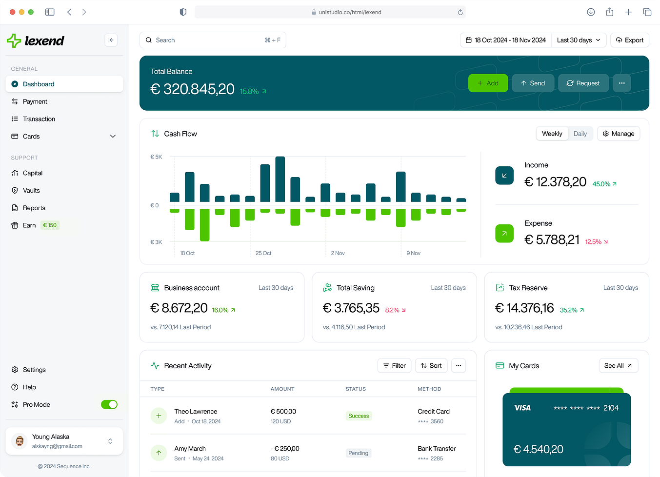 Dashboard Finilog